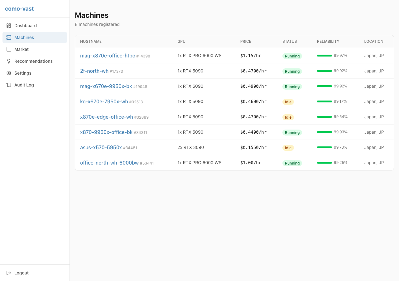 Machines screenshot