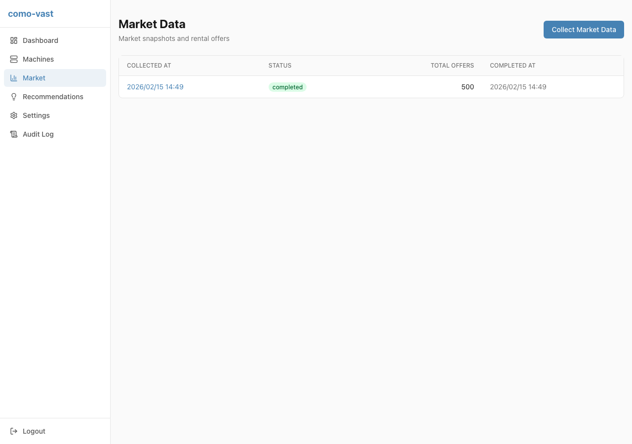 Market Data screenshot
